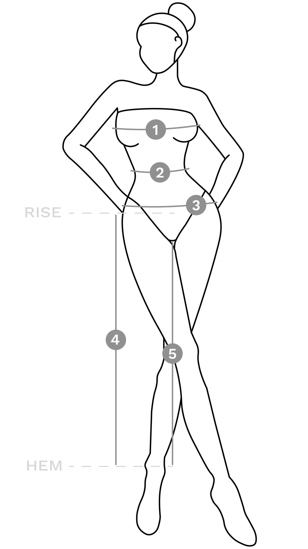 How to measure guide